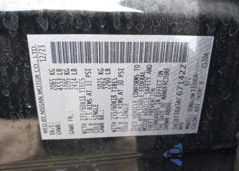 2024 Nissan Rogue Sv Fwd from USA, damaged, VIN 5N1BT3BA5RC671422